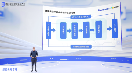 騰訊教育智腦發布，高等教育培訓迎來數字化變革新引擎